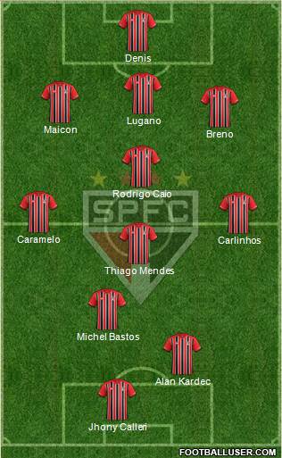 São Paulo FC Formation 2016