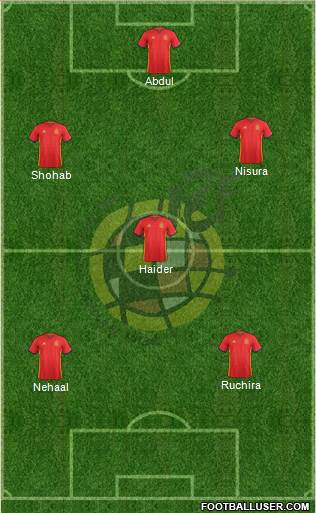 Spain Formation 2016