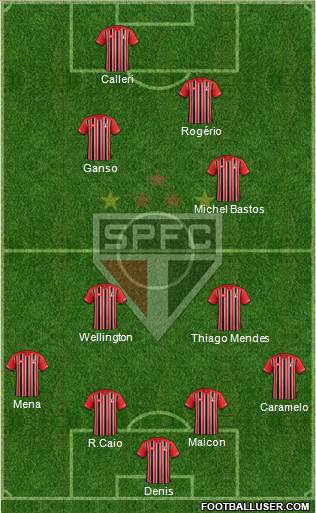 São Paulo FC Formation 2016