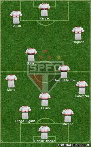 São Paulo FC Formation 2016