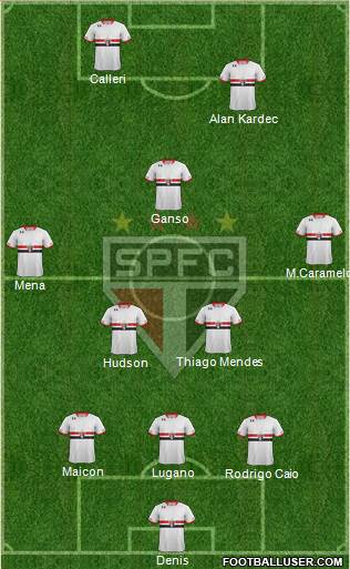 São Paulo FC Formation 2016