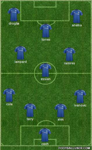 Chelsea Formation 2016