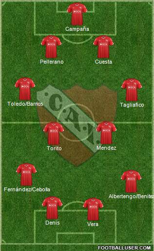 Independiente Formation 2016
