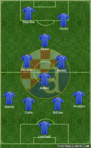 NK Dinamo Formation 2016