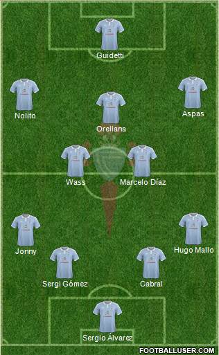 R.C. Celta S.A.D. Formation 2016