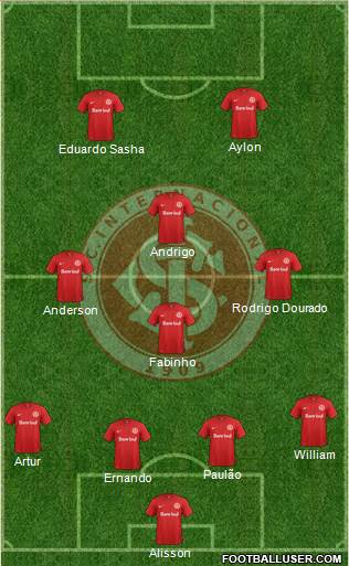 SC Internacional Formation 2016