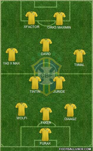 Brazil Formation 2016