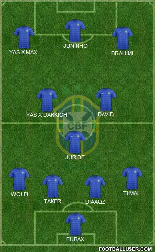 Brazil Formation 2016