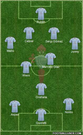 R.C. Celta S.A.D. Formation 2016
