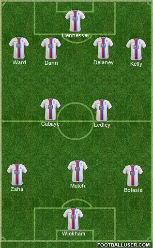 Crystal Palace Formation 2016