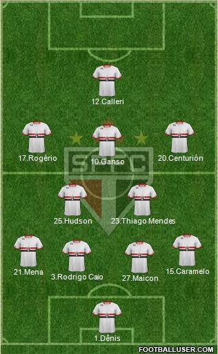São Paulo FC Formation 2016