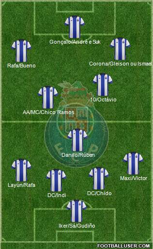 Futebol Clube do Porto - SAD Formation 2016