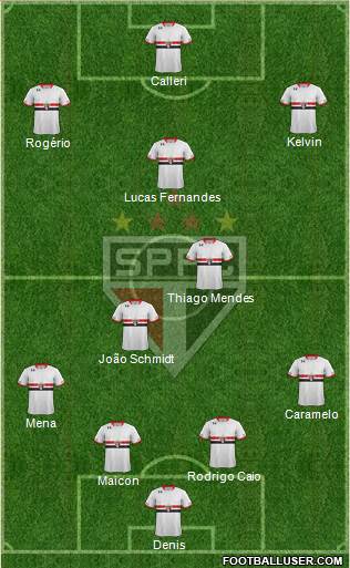 São Paulo FC Formation 2016