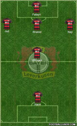 Bayer 04 Leverkusen Formation 2016