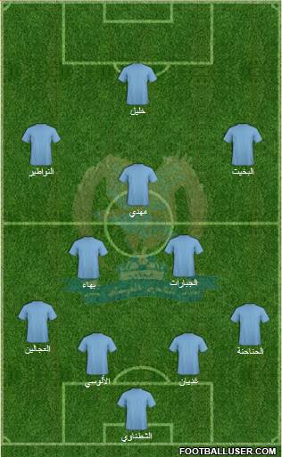 Al-Faysali (JOR) Formation 2016