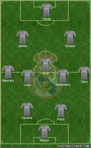 R. Madrid Castilla Formation 2016