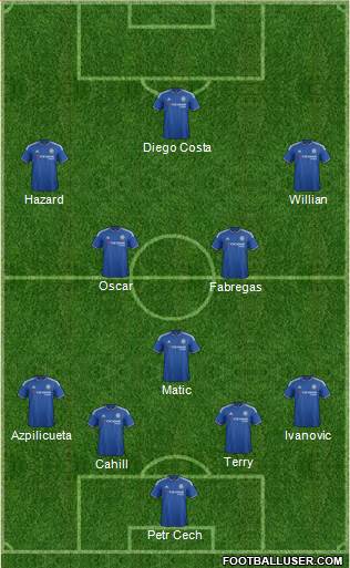 Chelsea Formation 2016