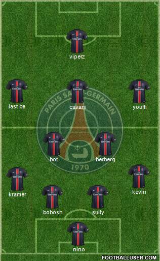 Paris Saint-Germain Formation 2016