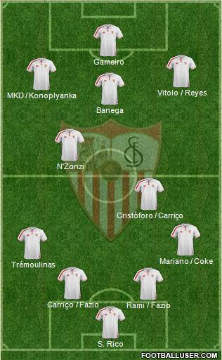 Sevilla F.C., S.A.D. Formation 2016