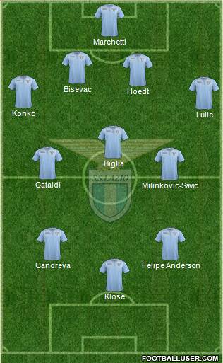 S.S. Lazio Formation 2016