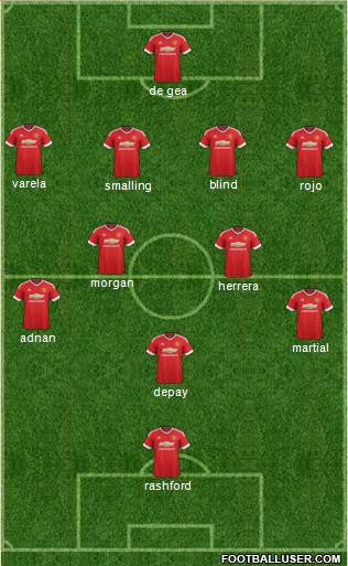 Manchester United Formation 2016
