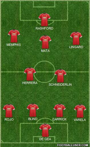 Manchester United Formation 2016