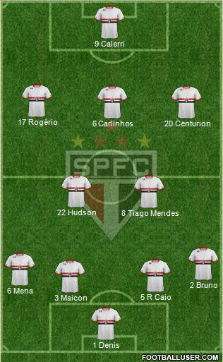 São Paulo FC Formation 2016