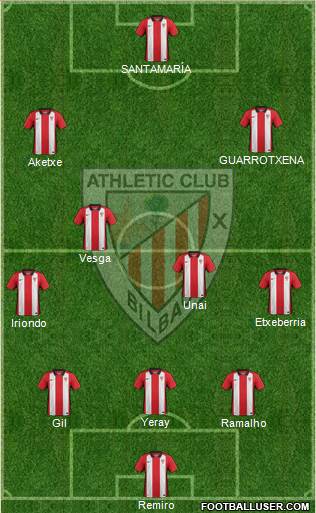Bilbao Athletic Formation 2016