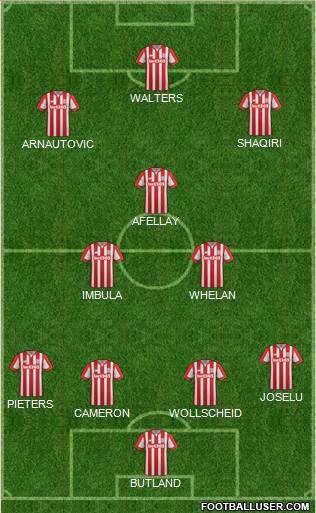 Stoke City Formation 2016