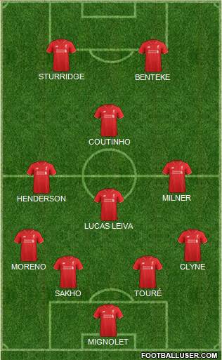 Liverpool Formation 2016