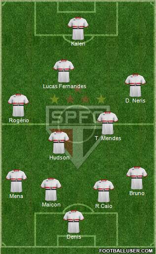 São Paulo FC Formation 2016
