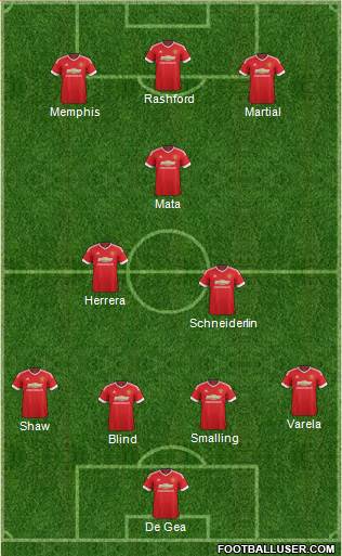 Manchester United Formation 2016