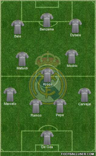 Real Madrid C.F. Formation 2016