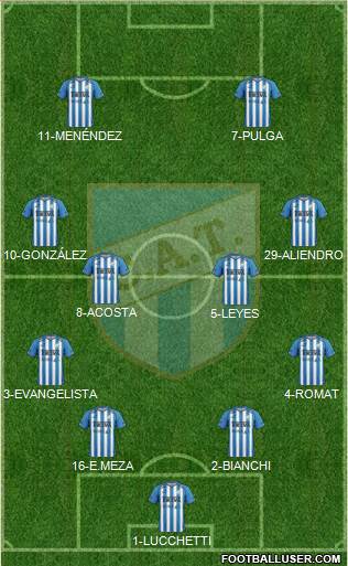 Atlético Tucumán Formation 2016