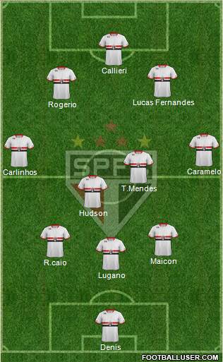 São Paulo FC Formation 2016