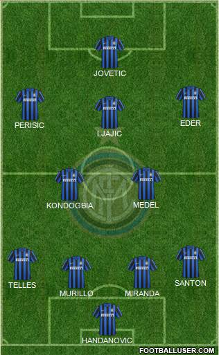 F.C. Internazionale Formation 2016