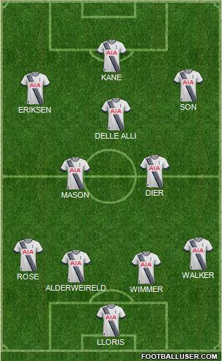 Tottenham Hotspur Formation 2016