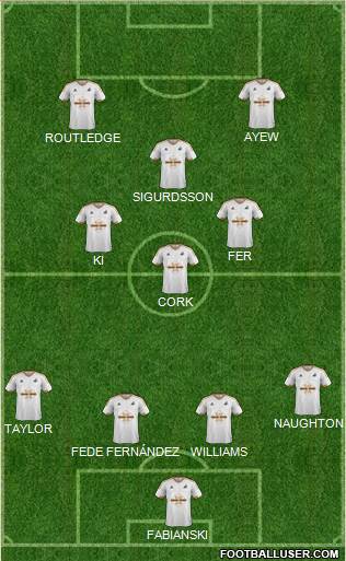 Swansea City Formation 2016