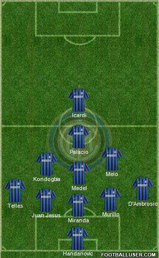 F.C. Internazionale Formation 2016
