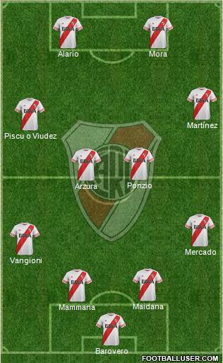 River Plate Formation 2016