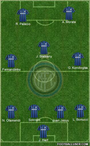 F.C. Internazionale Formation 2016