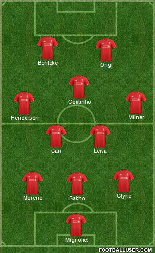 Liverpool Formation 2016
