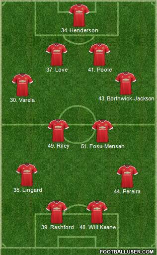 Manchester United Formation 2016