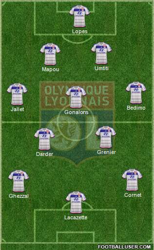 Olympique Lyonnais Formation 2016