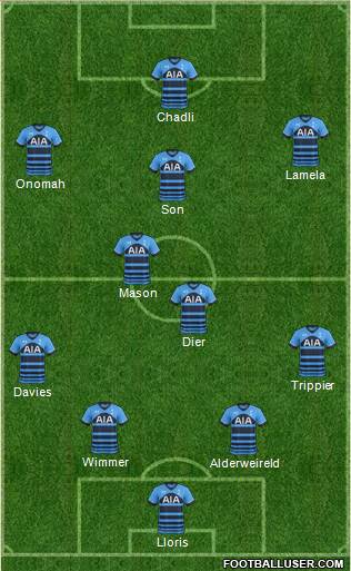 Tottenham Hotspur Formation 2016