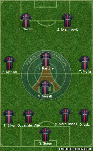 Paris Saint-Germain Formation 2016