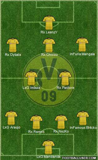 Borussia Dortmund Formation 2016