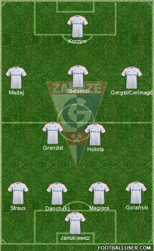 Gornik Zabrze Formation 2016