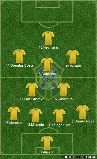 Brazil Formation 2016