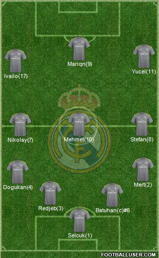 Real Madrid C.F. Formation 2016